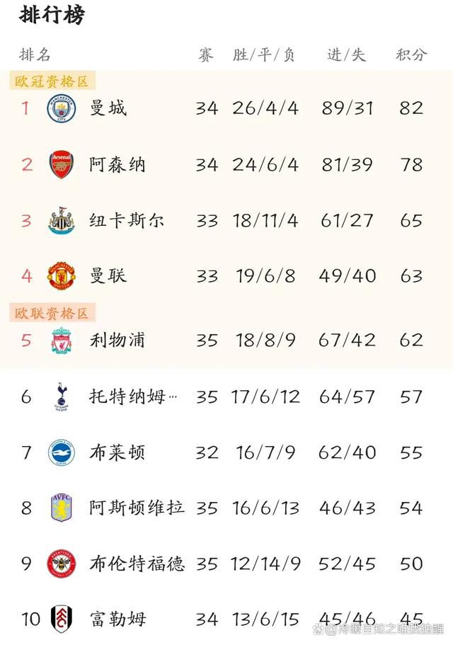 最近遭受的羞辱让他做出决定，要求在一月份重回巴黎。